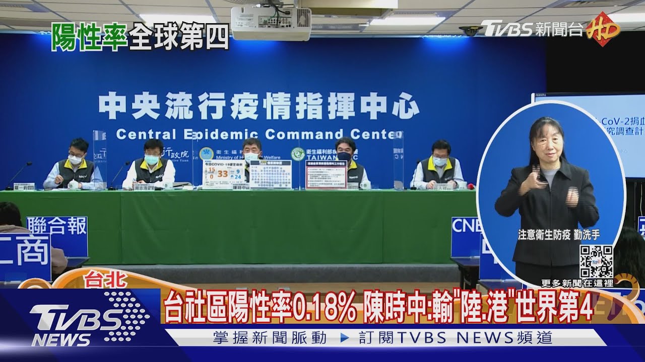 台社區陽性率0.18% 陳時中:輸「陸、港」世界第4
