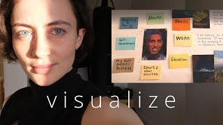 Goal Setting with Mind Map | How to visualise, plan and achieve your goals