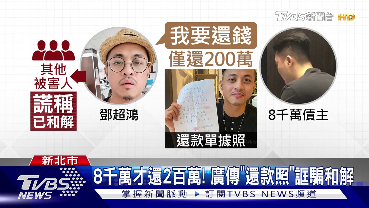 一車多賣詐1.6億! 超跑達人「改名」繼續騙