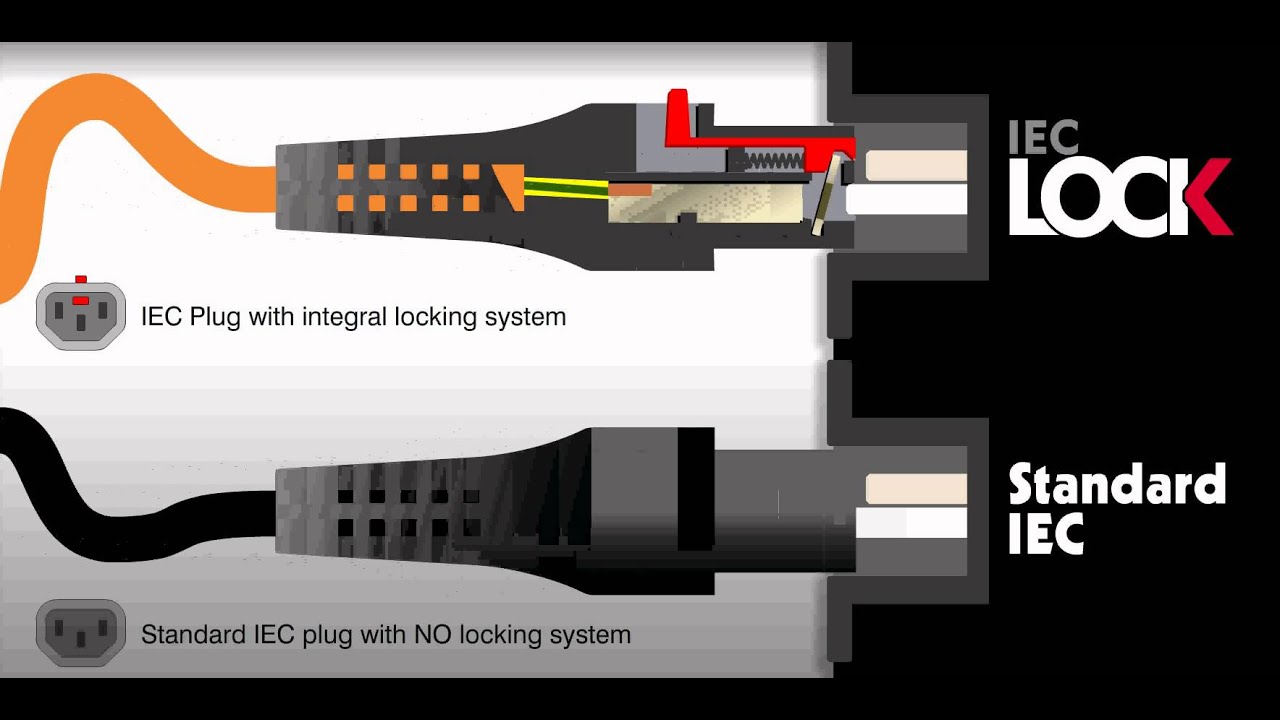 IEC LOCK Gerätekabel 0.5 m C13-C14