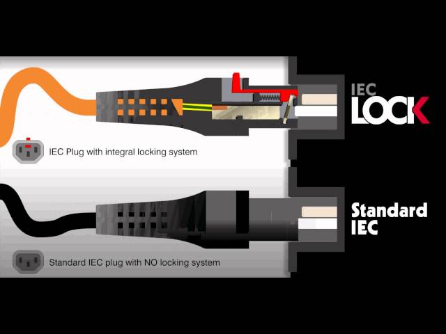 Video teaser for IEC Lock Connector - How it works