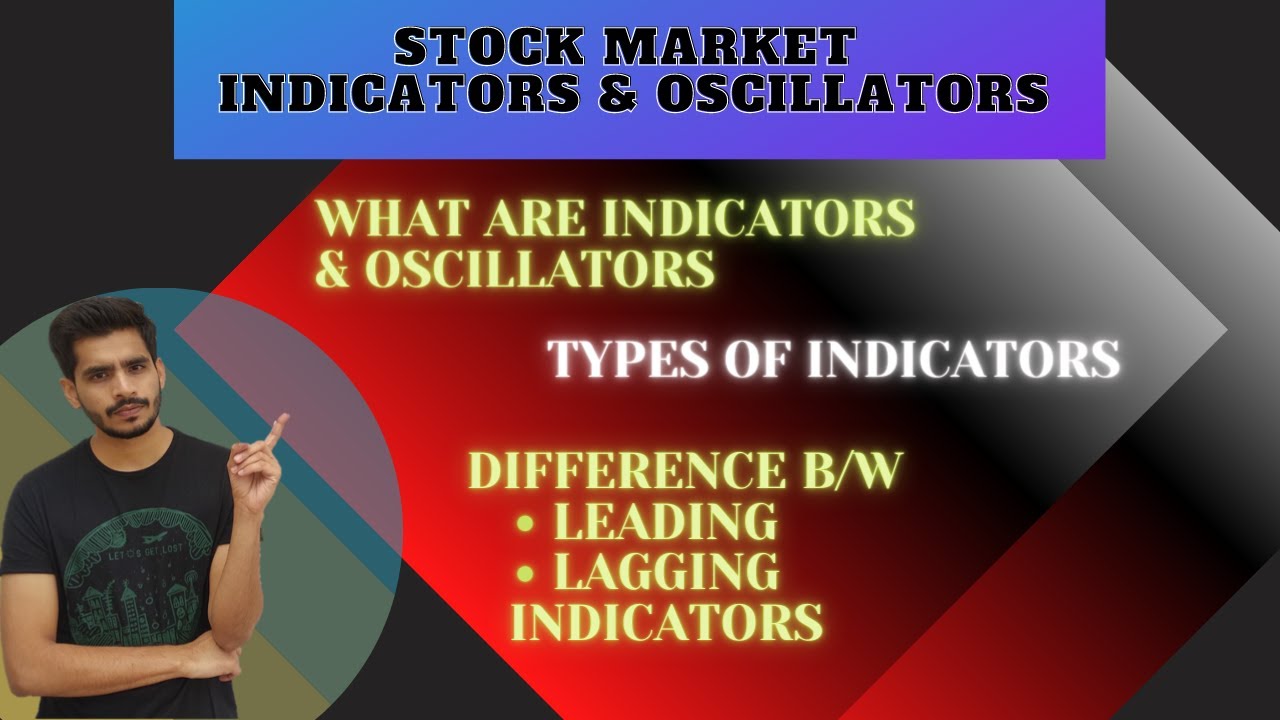 STOCK MARKET: INDICATORS & OSCILLATORS | Technical Analysis | Episode 1 | MostlyBearish