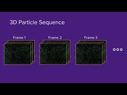 3D Fluid Flow Reconstruction Using Compact Light Field PIV  (ECCV2020)