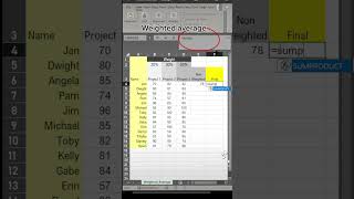 Weighted average. Use sumproduct to get a weighted average when you have some things that shouldn't be treated equal. - Excel Xpert tutorial video
