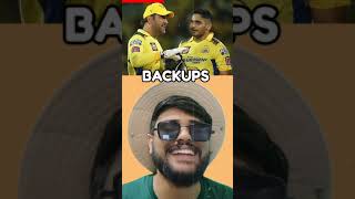 IPL 2023 - CSK has created backups of their star players #shorts