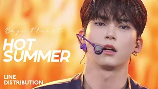 Download lagu BOYS PLANET — Hot Summer | Line Distribution [Final TOP9 Battle] mp3