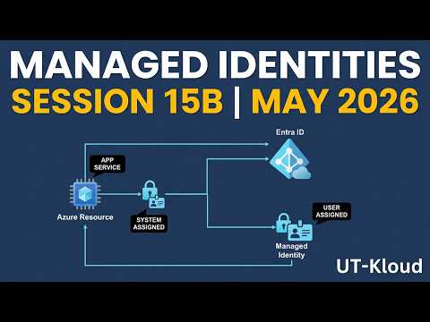Session 15 C May 2026 System And User Assigned Managed Identities Practical