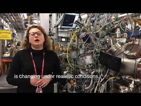 Shedding new light on catalysts play video