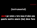 Non Amarmi - Aleandro Baldi - KARAOKE HD 