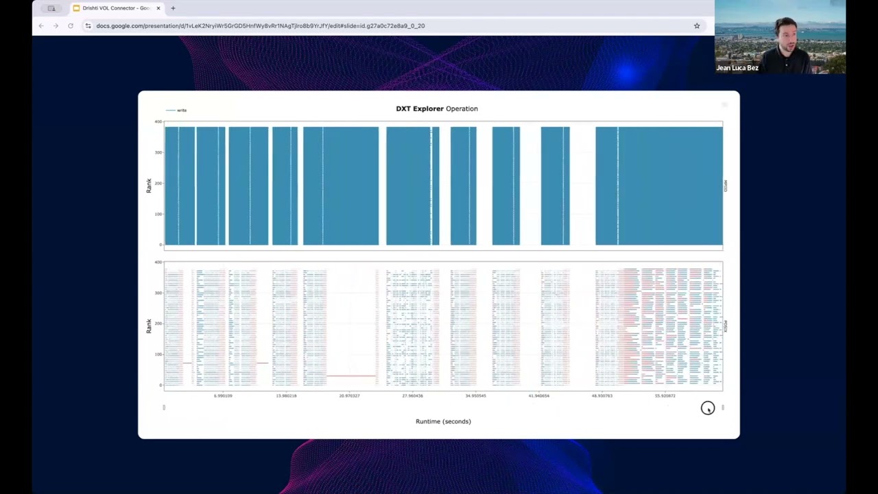 Drishti VOL: The performance profiling and tracing HDF5 VOL connector – Jean Luca Bez, LBNL - HUG24