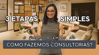 As 3 Etapas da Consultoria de Arquitetura | Arquiteto BH