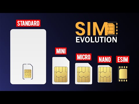 SIM Card Evolution - Standard SIM to eSIM [1991 - 2022]