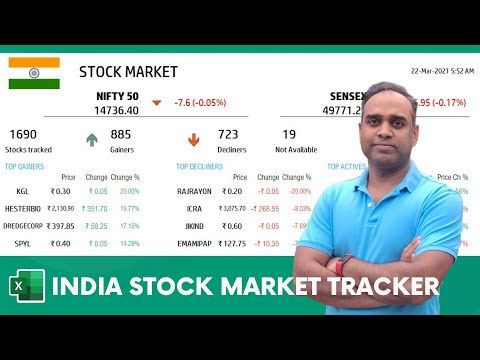 2024 India Stock Market Tracker in Excel - LIVE Market Updates