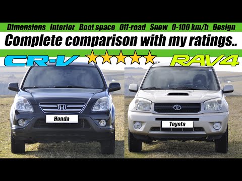 Honda CR-V vs. Toyota RAV4 (GEN 2) Complete comparison with my ratings!
