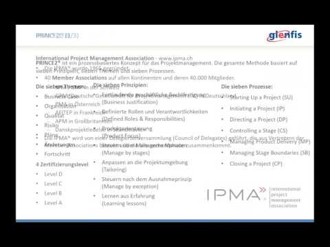 2016.05.25 HERMES – Was bringt mir (noch) ein Zertifikat fürs Projektmanagement?