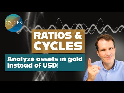 Ratios - Analyze assets in gold instead of USD  | Market Cycles Report Oct 20 2025