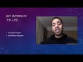 Digital Analysis Case Study 1 Innovating The Customer Loyalty Program With Social Media