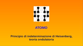 Lezioni di chimica - Atomo - 6 (principio di indeterminazione di Heisenberg, teoria ondulatoria)