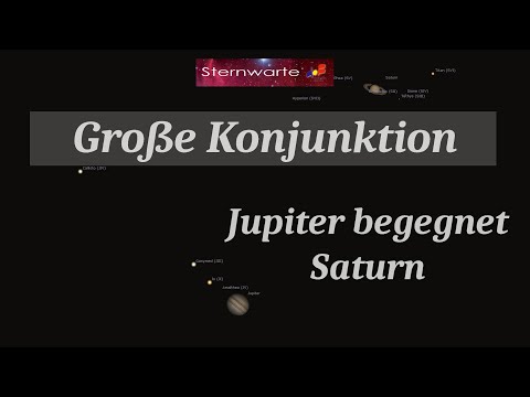 Große Konjunktion von Jupiter und Saturn