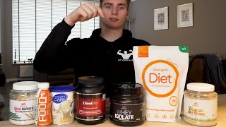 Beste Afslankshakes / Afvalshakes Getest (LABTEST 2025)