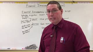 Financial Intermediation - Professor Ryan