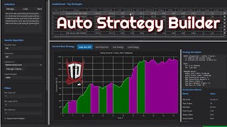 Auto Strategy Builder: The Game-Changer for Algo Trading. Now Anyone Can Create Profitable Algos