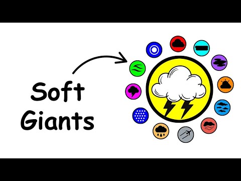Every Cloud Type Explained in 8 Minutes
