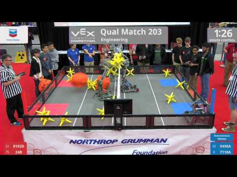 2017 VRC Engr Q203 - 8192D 24B vs 9498A 7110A - 28 to 33