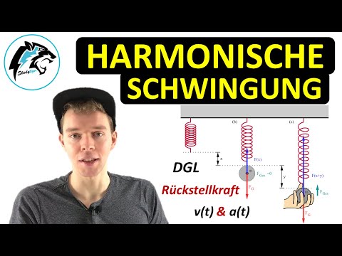 Harmonische Schwingung – Zusammenfassung | (Rückstellkraft, Bewegungsgleichungen & DGL)