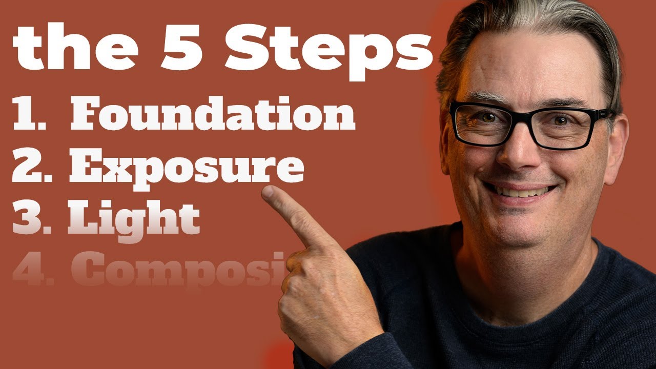 How to Learn Photography Fast (The 5-Step Roadmap)