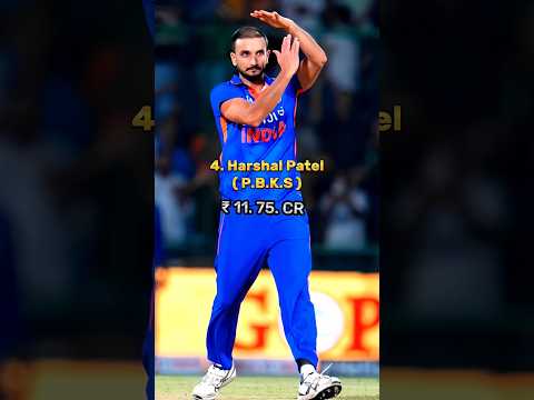 TOP 10 Most Expensive IPL Players In 2024 Auction📢🤯 #shorts #viral #cricket #top10 #top #ytshorts#yt