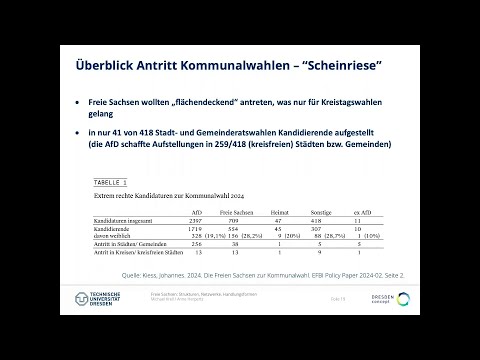Freie Sachsen - Wie es der sächsischen Neonazi-Szene gelungen ist, sich neu zu organisieren #ds25