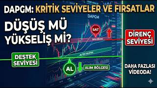 DAP GAYRİMENKUL (DAPGM) ÖNEMLİ TEKNİK SEVİYELERİ! AL SAT İMKANI VEREBİLİR! ÖNEML