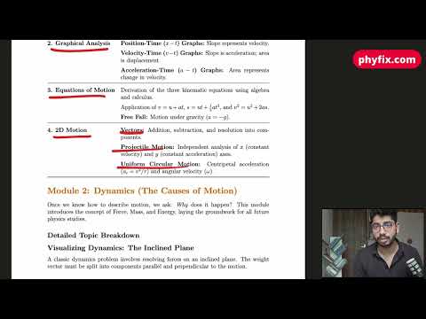 Kinematics versus dynamics lesson thumbnail