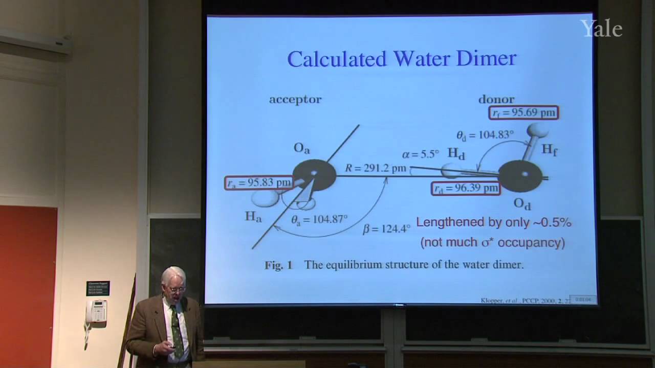 Solvation, H-Bonding, and Ionophores