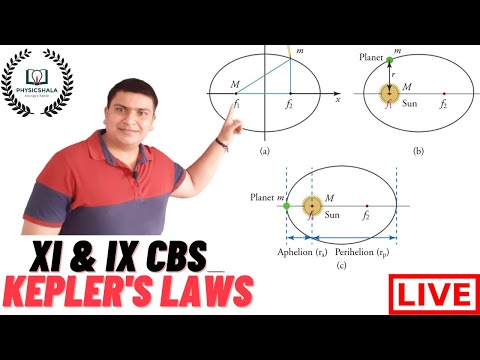 Keplar's Laws of Planetary Motion||PHYSICSHALA||SPRINGDALE