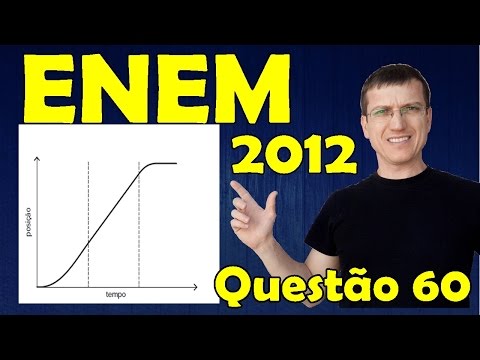 60 - ENEM 2012 - Física - Mecânica - Questão 60 resolvida (Caderno Azul) - Prof. Marcelo Boaro