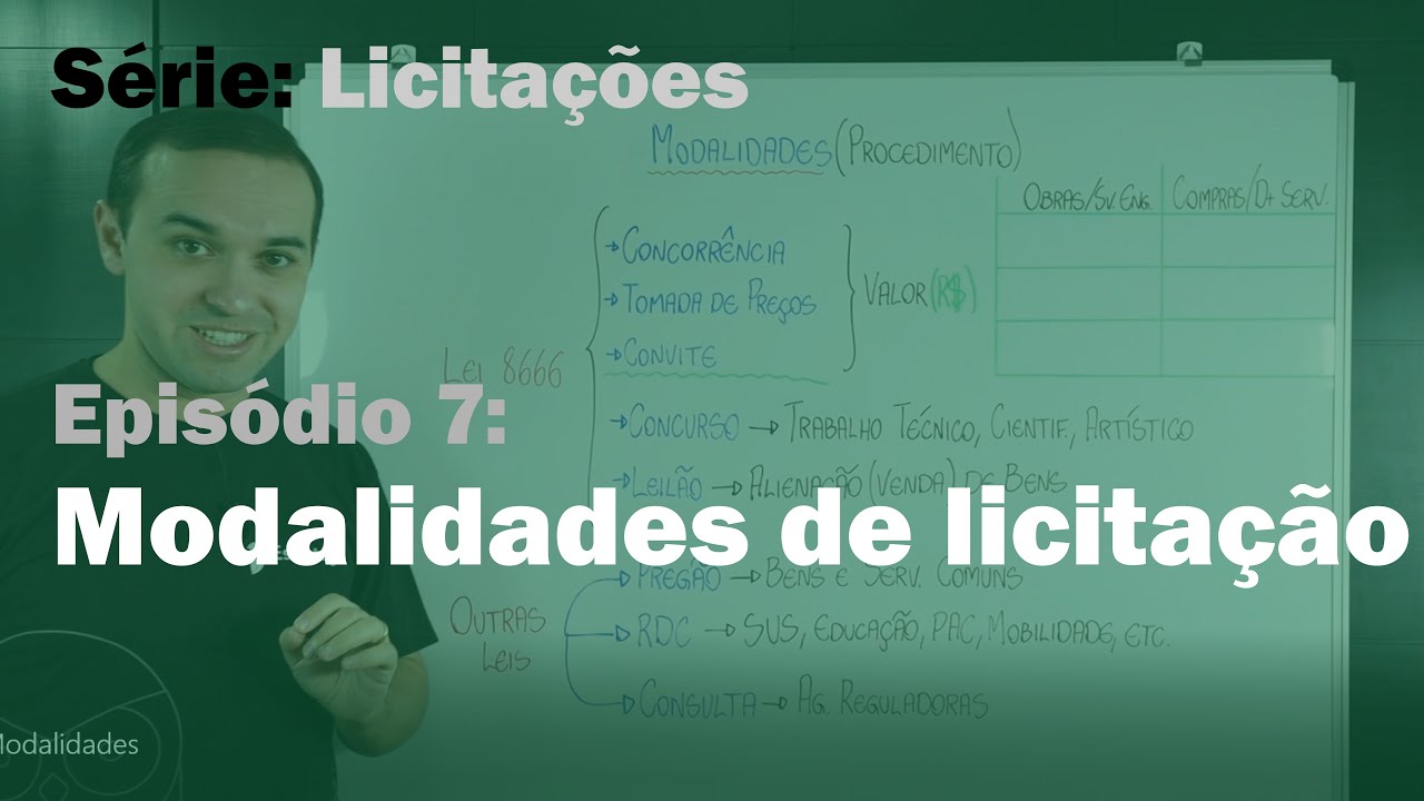 Licitação Pública [E7] - Modalidades de licitação