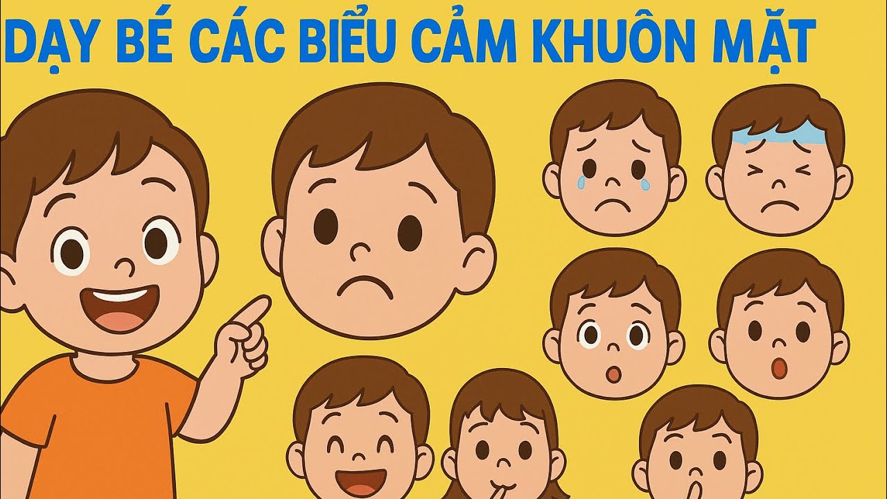 Understanding Facial Expressions: A Fun Guide for Kids