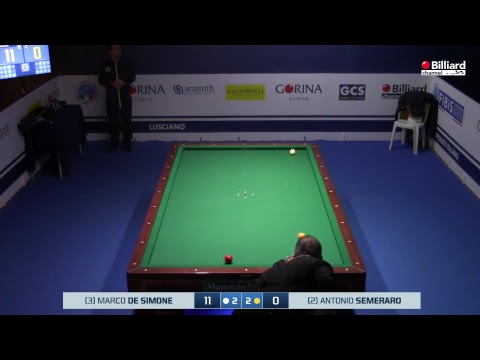 Semeraro Antonio VS De Simone Marco - 20° Campionato Italiano Lusciano PARTE 1