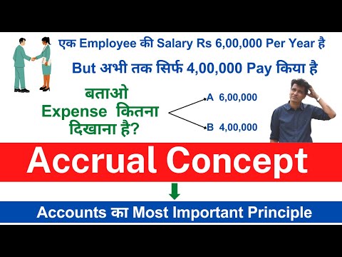 Accrual Concept क्या है  - Accounting Principle Explained by CA Deepak Lalwani