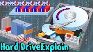 How a Hard Disk Drive (HDD) Works | Magnetic Memory Explain