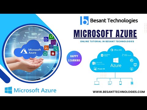 Log Analytics Workspace In Azure Beginner Friendly Tutorial