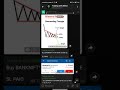 160 To 640 Live Intrady Profit BANKNIFTY Nifty