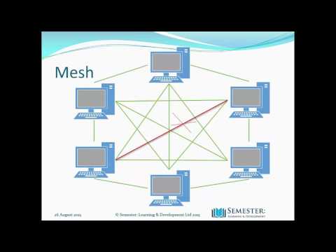 IT U010/Eng U143/ICT U029 - Topologies