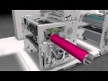 TRESU Innovator Roll To Sheet
