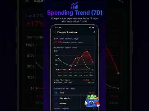 FixPocket Expense Money Budget