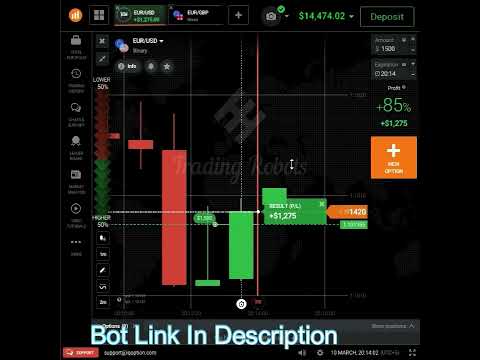 IQ Option Robot Cross Signa 2022l New Strategy #Shorts