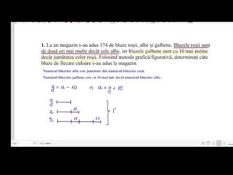 Subiectul de  Matematică, de la Examenul de Titularizare  în Învățământul Primar, 2023