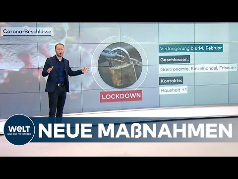 NEUE CORONA-BESCHLÜSSE im Überblick: Was sich alles ändert